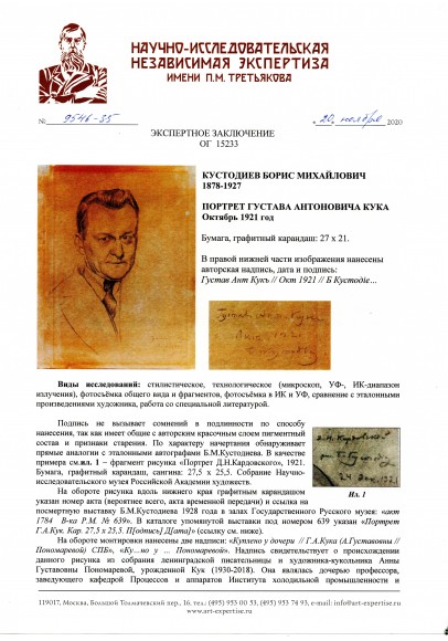 Кустодиев Борис Михайлович (1878-1927)  «Портрет Густава Антоновича Кука (1881 - 1966)» 